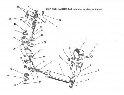 BMW R50 R60 R69S サービスマニュアル&パーツリストセット Amazon | Bmw Motorcycles Workshop Manual R50-R50sSR60-R69S